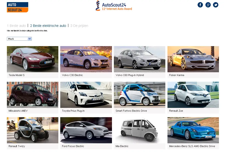 Stemmen op je favoriete auto ...