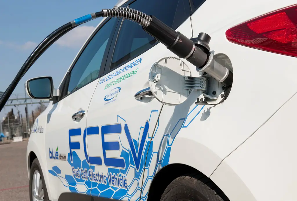 EV-nieuws: De kop is eraf voor rijden op waterstofauto ...