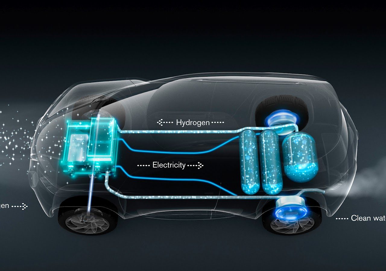 Infographic: zo werkt een waterstofauto (Fuel Cell) ...