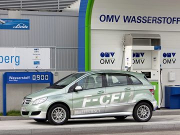 H2 Mobility: 400 waterstoftankstations in 2023 ...