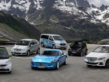 EV-nieuws: autobranche bezit 20% van elektrisch wagenpark ...