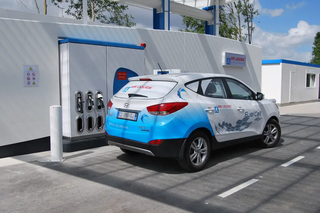 R in de maand? Waterstof in de tank! ...