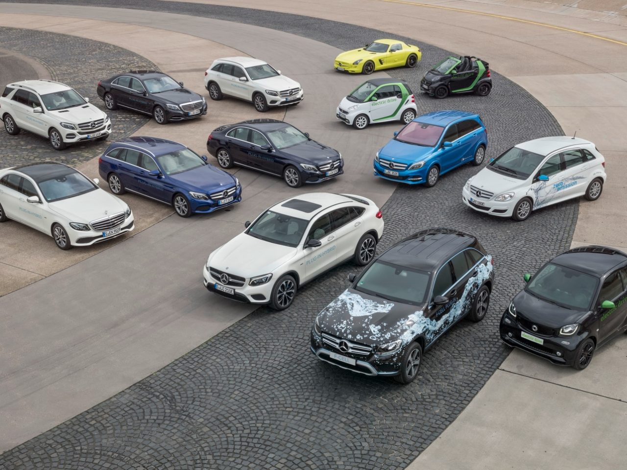 Daimler investeert flink in ‘groene’ technologie ...