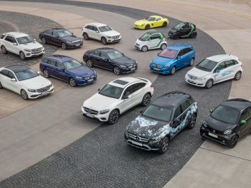 Daimler investeert flink in ‘groene’ technologie ...