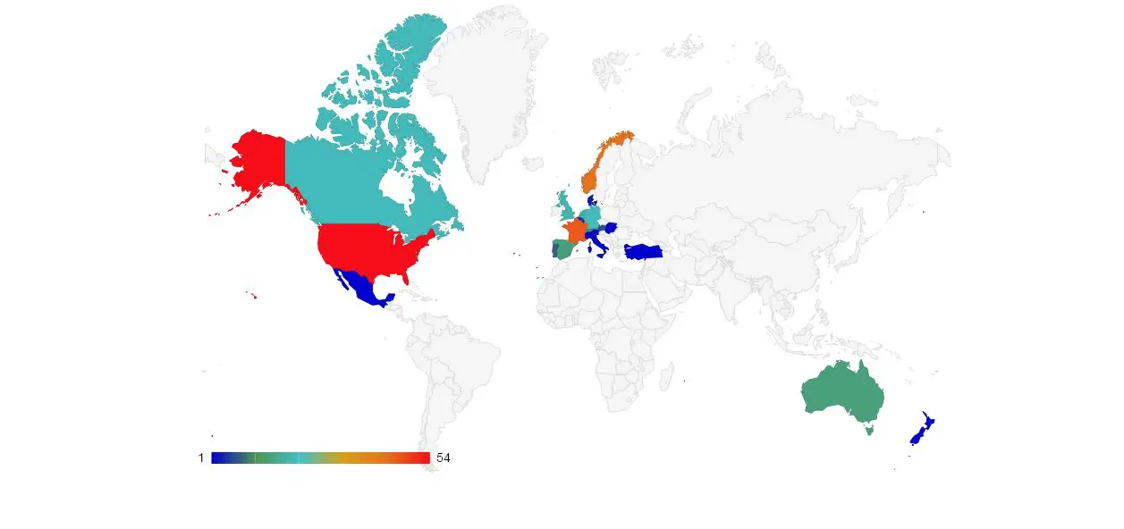 Help de EV-revolutie in slechts 5 minuten ...