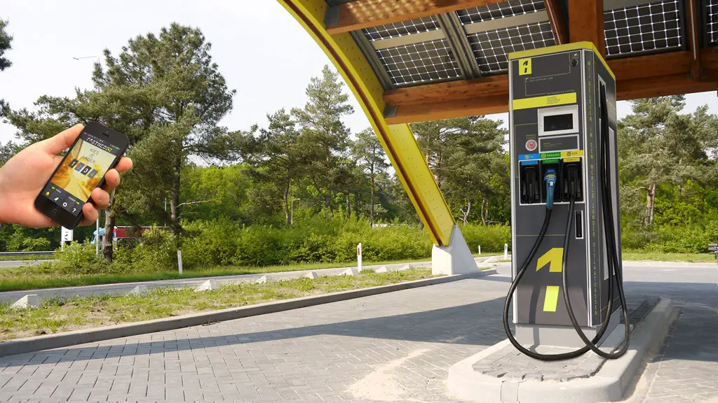 Fastned gaat beurs op voor 40 miljoen euro ...