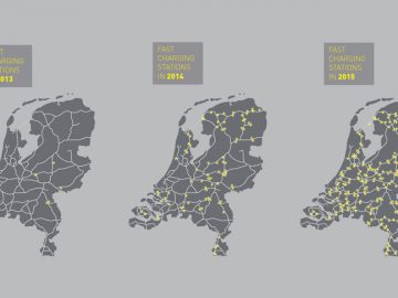 Opinie: Fastned beurslieveling? ...