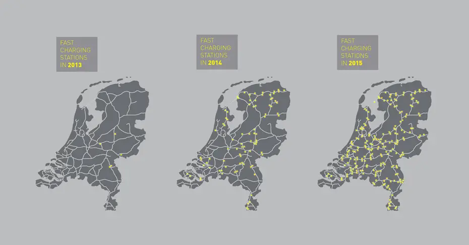 Opinie: Fastned beurslieveling? ...