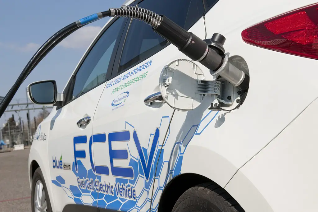 Waterstof = discussiestof ...