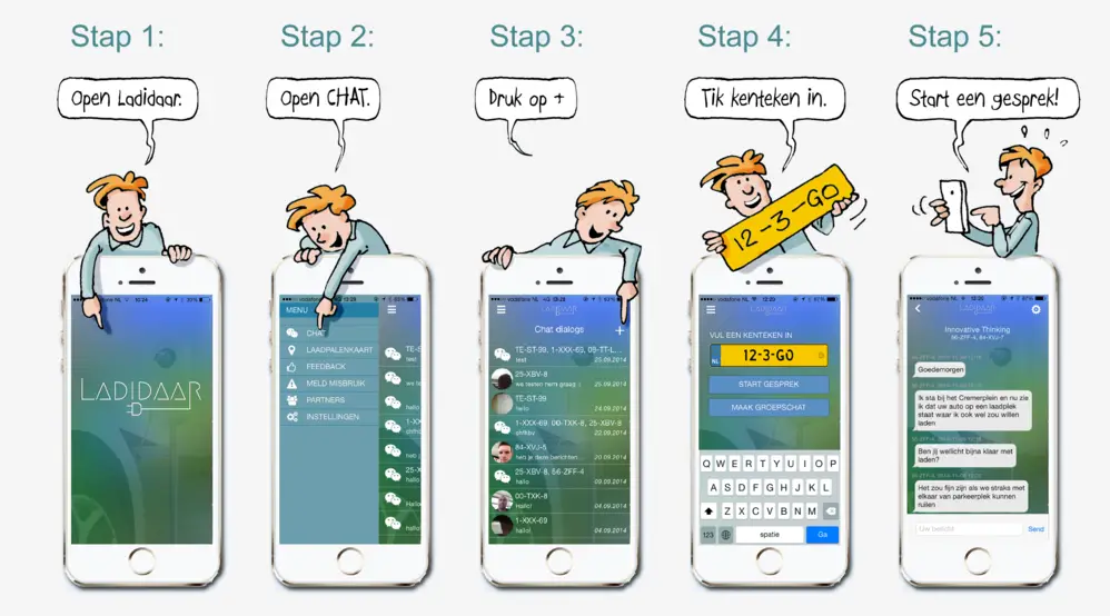 EV-nieuws: Ladidaar brengt EV-rijders bij elkaar ...