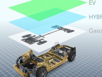 EV-Nieuws: Prijzenregen ...