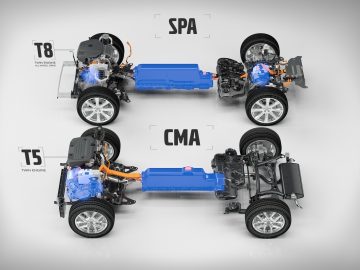 EV-Nieuws: Meer elektrische auto’s van Volvo ...