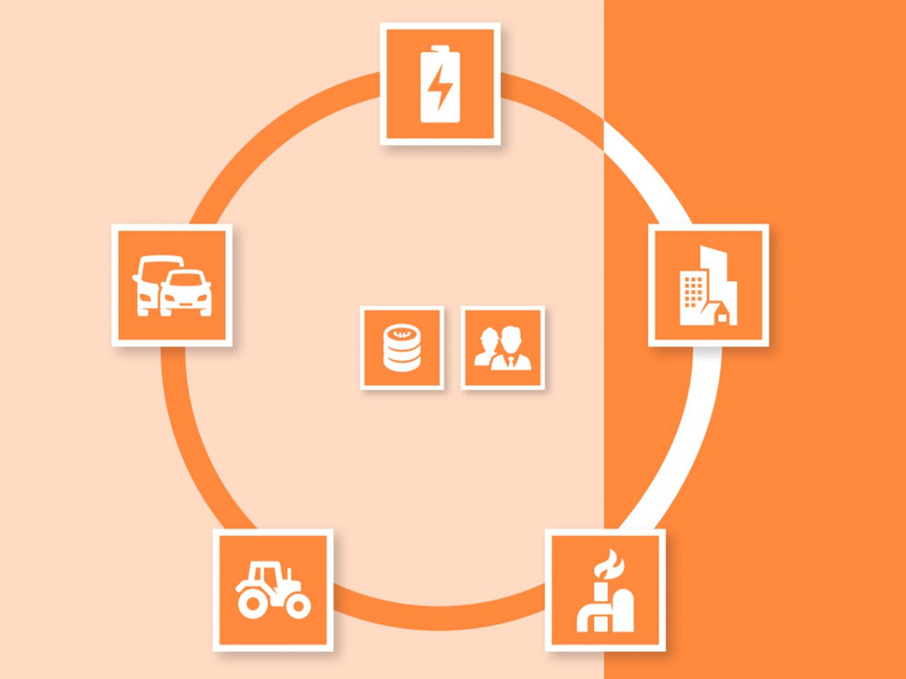 Lagere bijtelling (8%) en aanschafsubsidie (€6.000) voor emissieloze auto ...