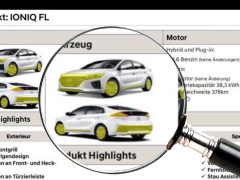 Hyundai Ioniq Facelift 2019 - Beeldbewerking: ZERauto.nl