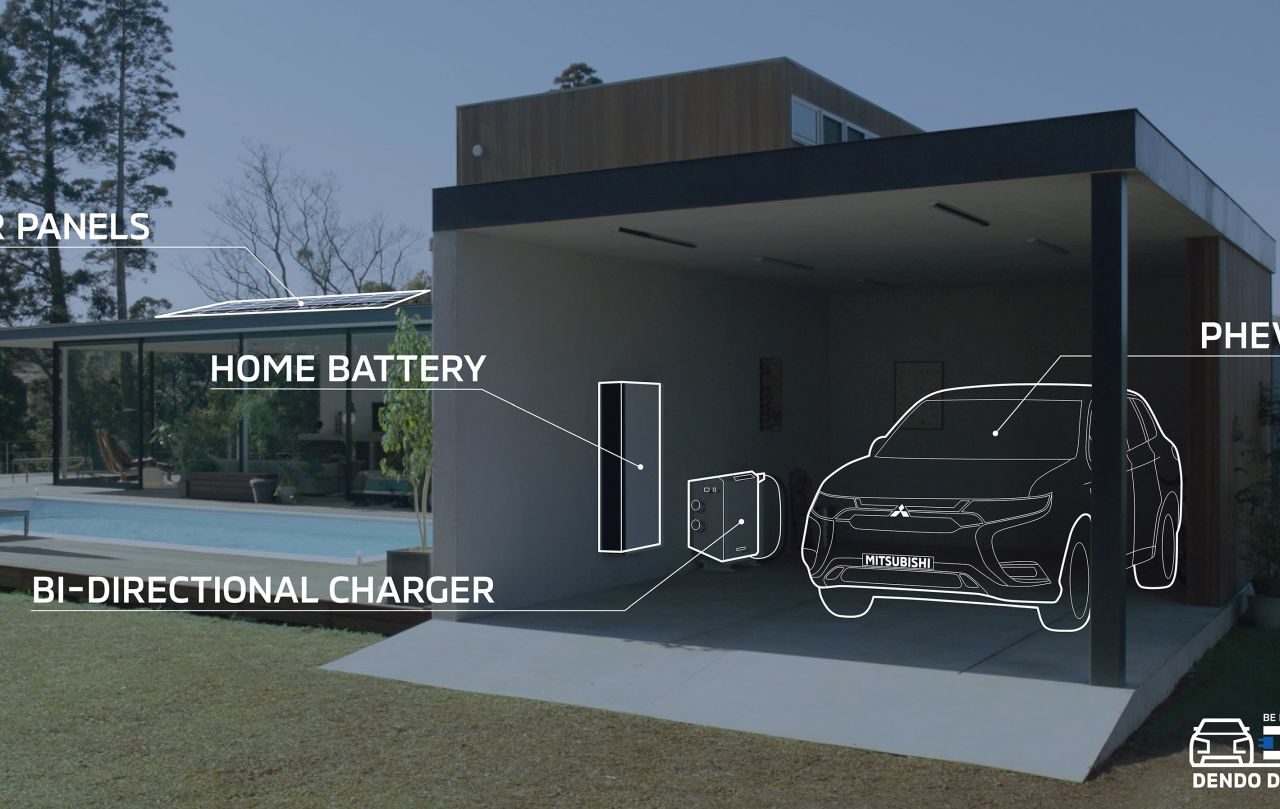 Mitsubishi Dendo Drive House