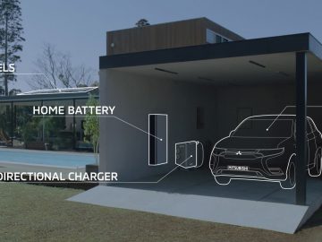 Mitsubishi Dendo Drive House