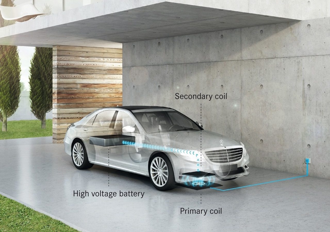 Inductieladen, wat is dat eigenlijk? ...