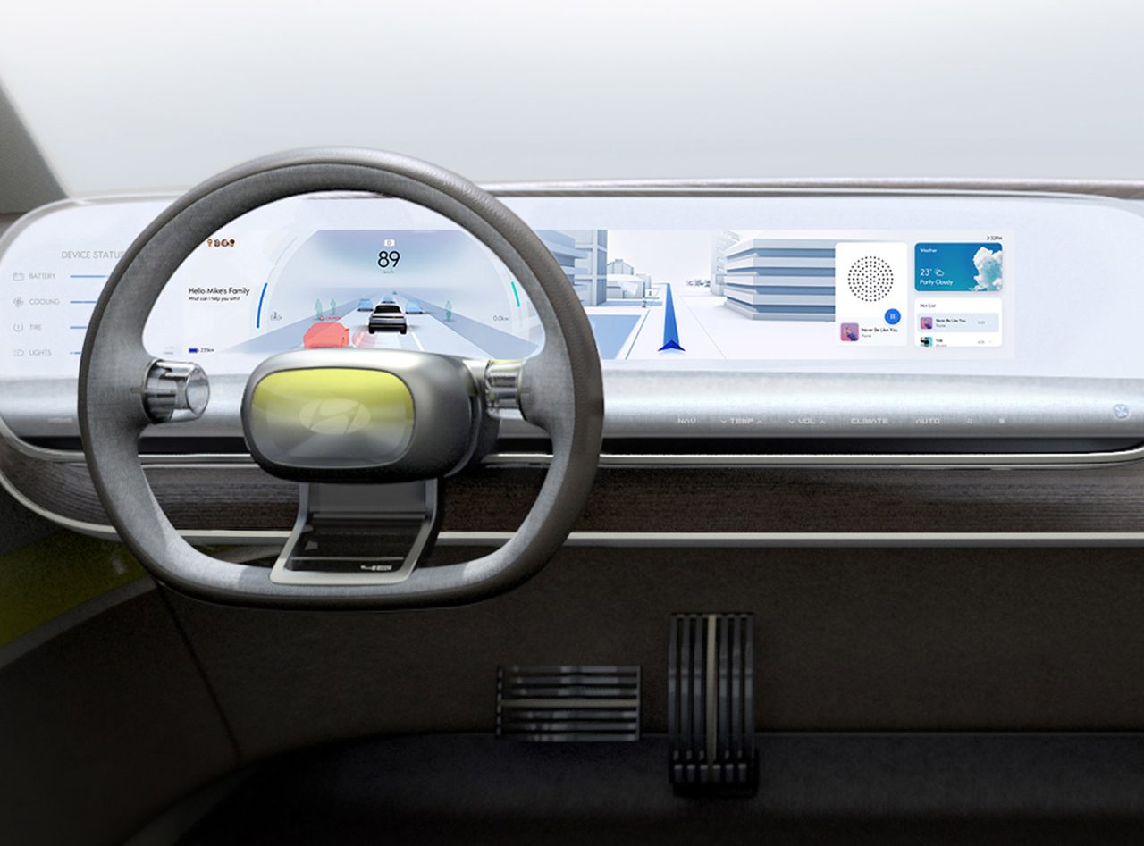 Uitgelicht: Hyundai Strategy 2025 ...