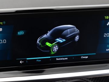 Elektriciteitsproductie uit hernieuwbare bronnen sterk gegroeid ...