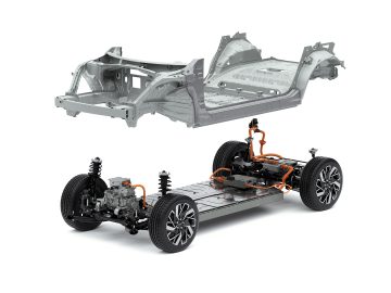 Hyundai en Kia presenteren E-GMP: een platform voor elektrische auto’s ...