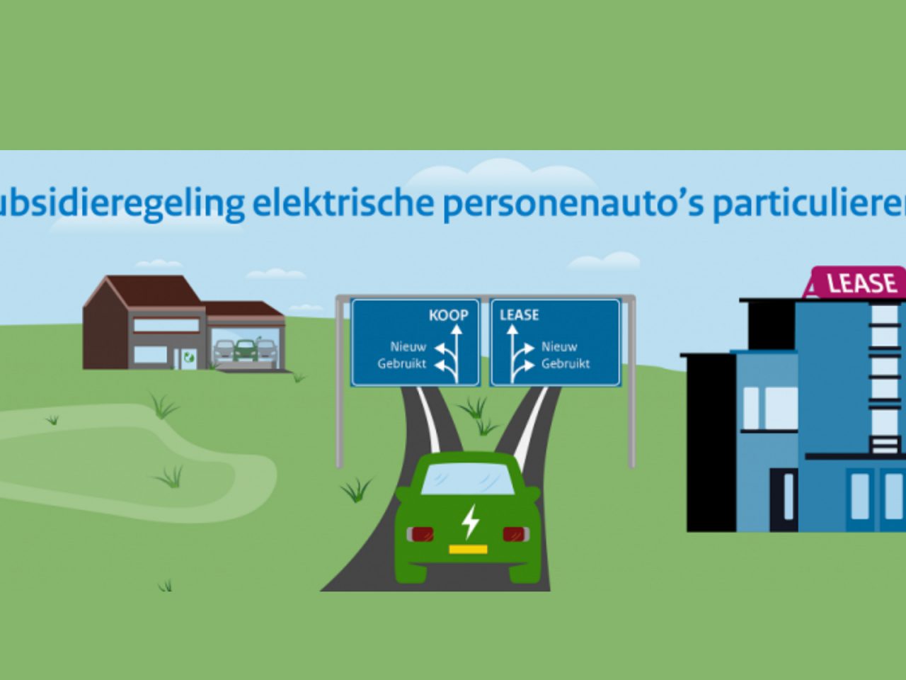 Toch Wel Subsidie Voor Elektrische Personenauto's In 2021!