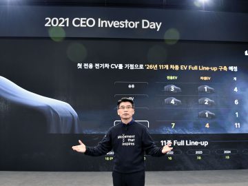 Kia presenteert plan voor transformatie: nadruk op elektromobiliteit ...